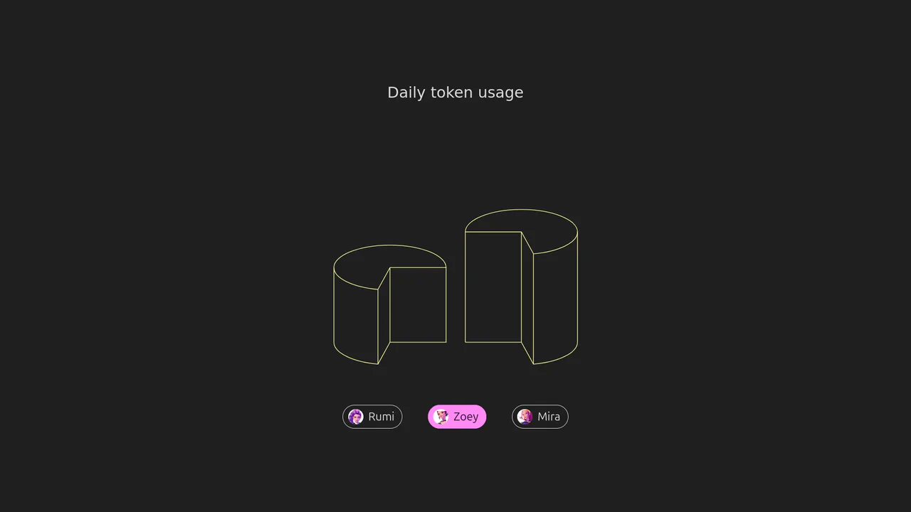 Interactive data visualization showing 3D isometric SVG cylinders morphing heights dynamically with custom path interpolation and rainbow stroke animations.